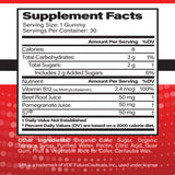 Circulation Sweets Gummies: Energy, Blood Pressure & Neuropathy Support